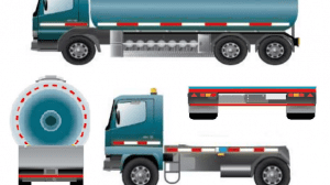 Cintas retrorreflectivas. instalación y uso obligatorio según Resolución 3246