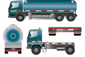 Cintas retrorreflectivas. instalación y uso obligatorio según Resolución 3246