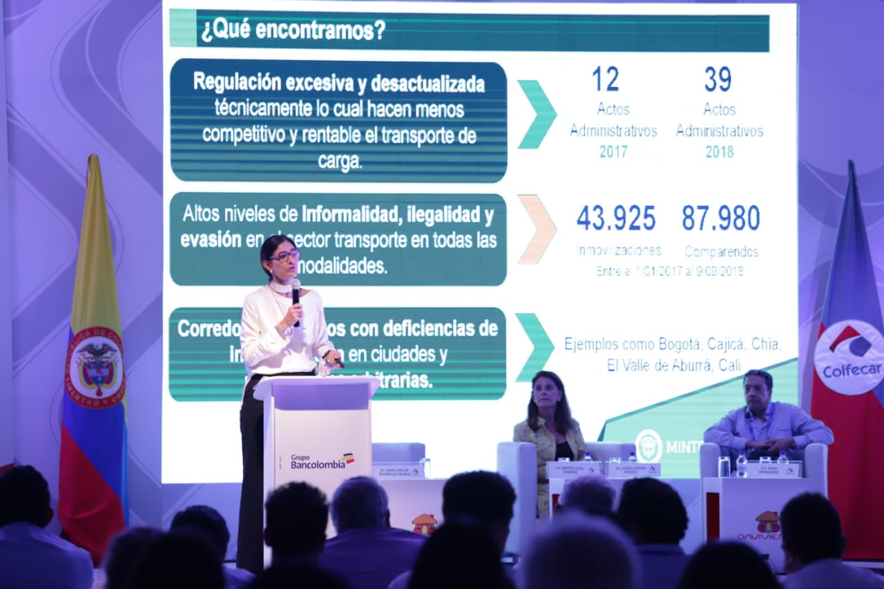 Ministerio de la logística y la conectividad: Mintransporte