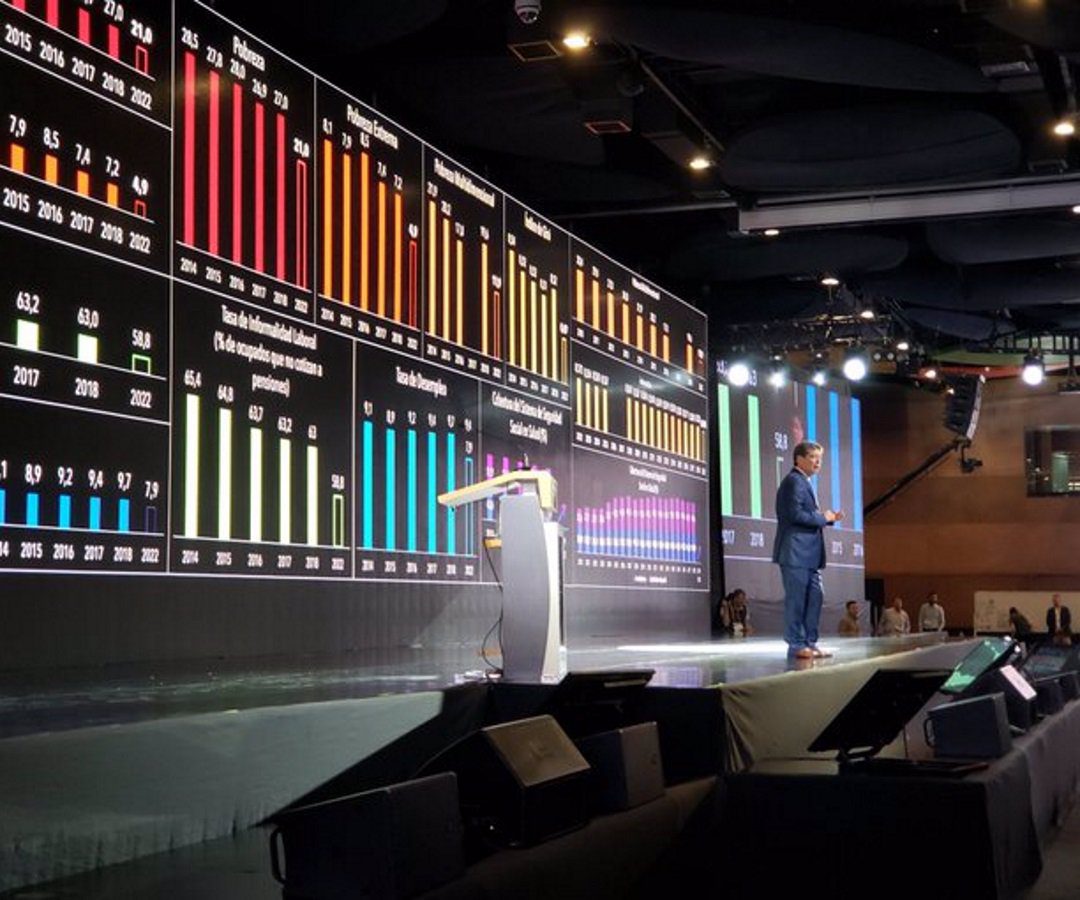 Colombia está en el puesto 58 de 63 países en nuevo Índice de Competitividad de la Andi